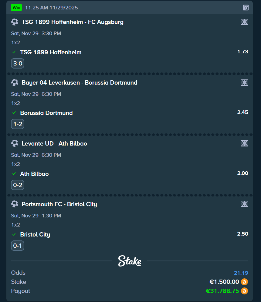 Goal AssistFree-kick Corner Offside Penalty Shot Save Pass Dribble Tackle Block Interception Counter-attack Dominance Draw Title Trophy Champion Winning goal Final Derby Rivalry League Cup Champions League World Cup Medal