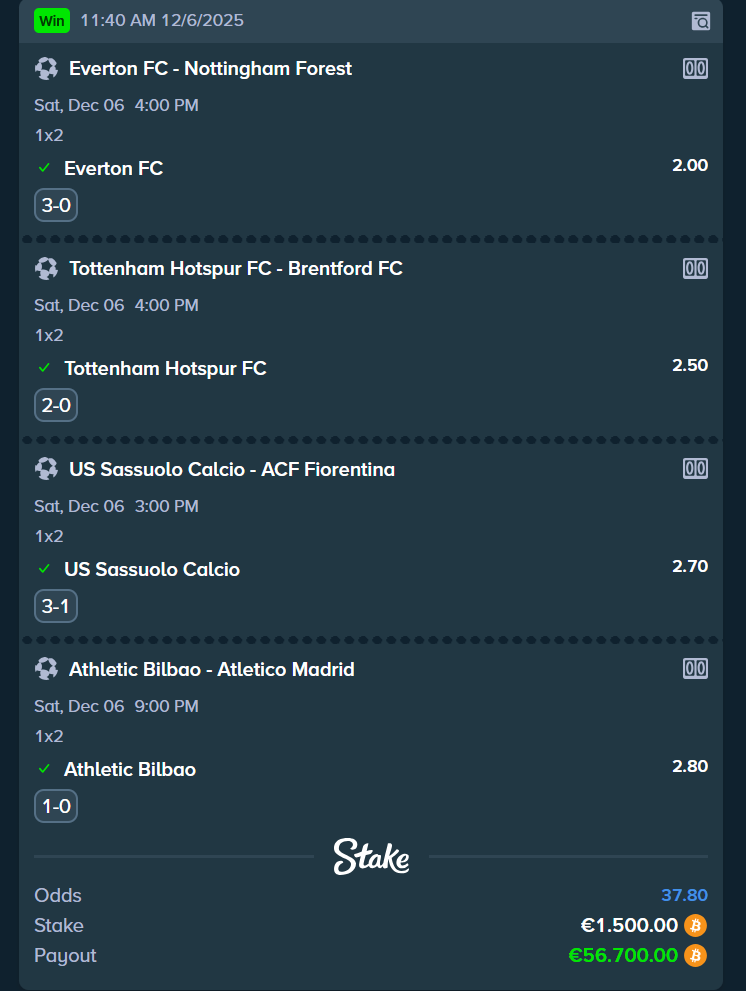 Football Betting Tips Fixed Odds Analysis Sportsbook Winning Goals Matches League Championship Premier League Serie A La Liga Bundesliga Over Under Both Teams To Score BTTS Accumulator Parlay Handicap Fixed Matches Sure Bets VIP Tips Daily Picks Expert AnalysiACC